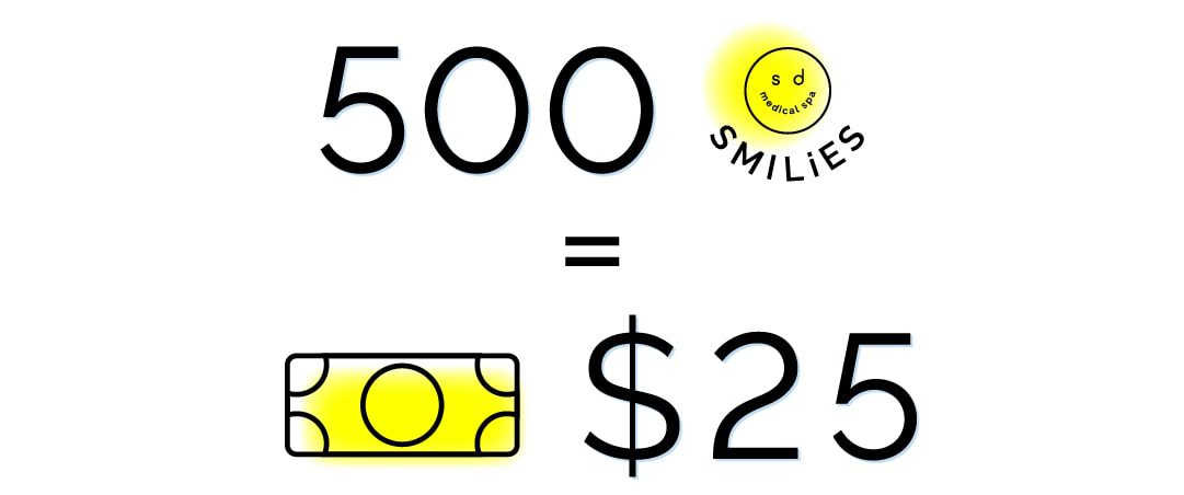 500 Smilies = $25 in SpaDerma rewards